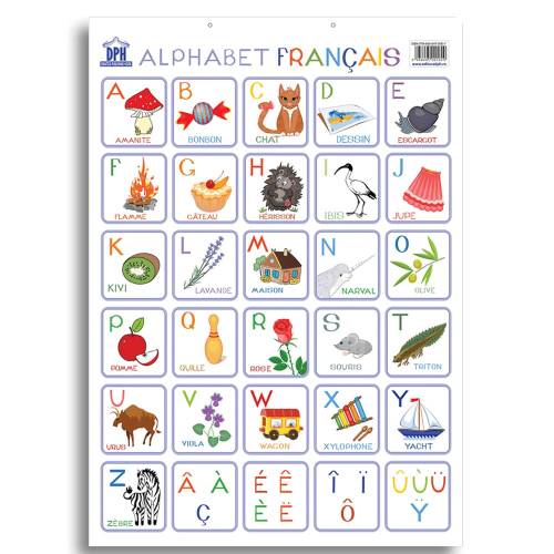 Plansa Editura DPH - Alfabetul ilustrat al limbii franceze