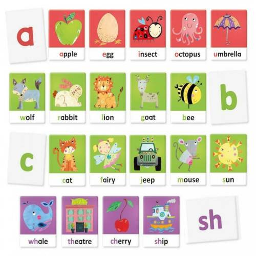 Headu - Set cartonase Sa invatam alfabetul Montessori